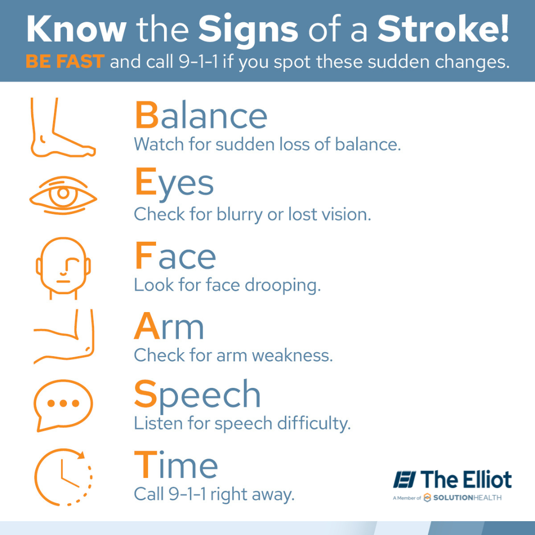 Signs of stroke